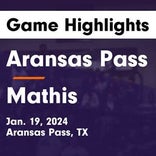 Aransas Pass wins going away against Mathis