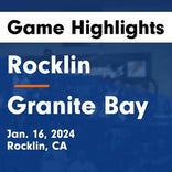 Basketball Game Recap: Rocklin Thunder vs. Cornerstone Christian Cougars