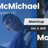 Football Game Recap: Morehead vs. McMichael