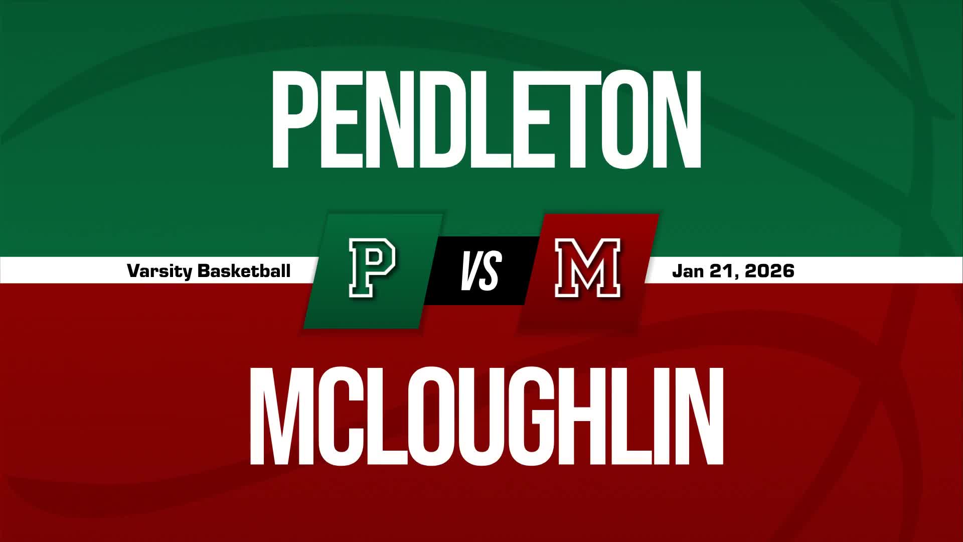Basketball Recap: McLoughlin Takes a Loss + How To Watch