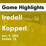 Basketball Game Recap: Kopperl Eagles vs. Morgan Eagles