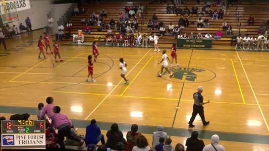Basketball Recap: Pine Forest Find Success