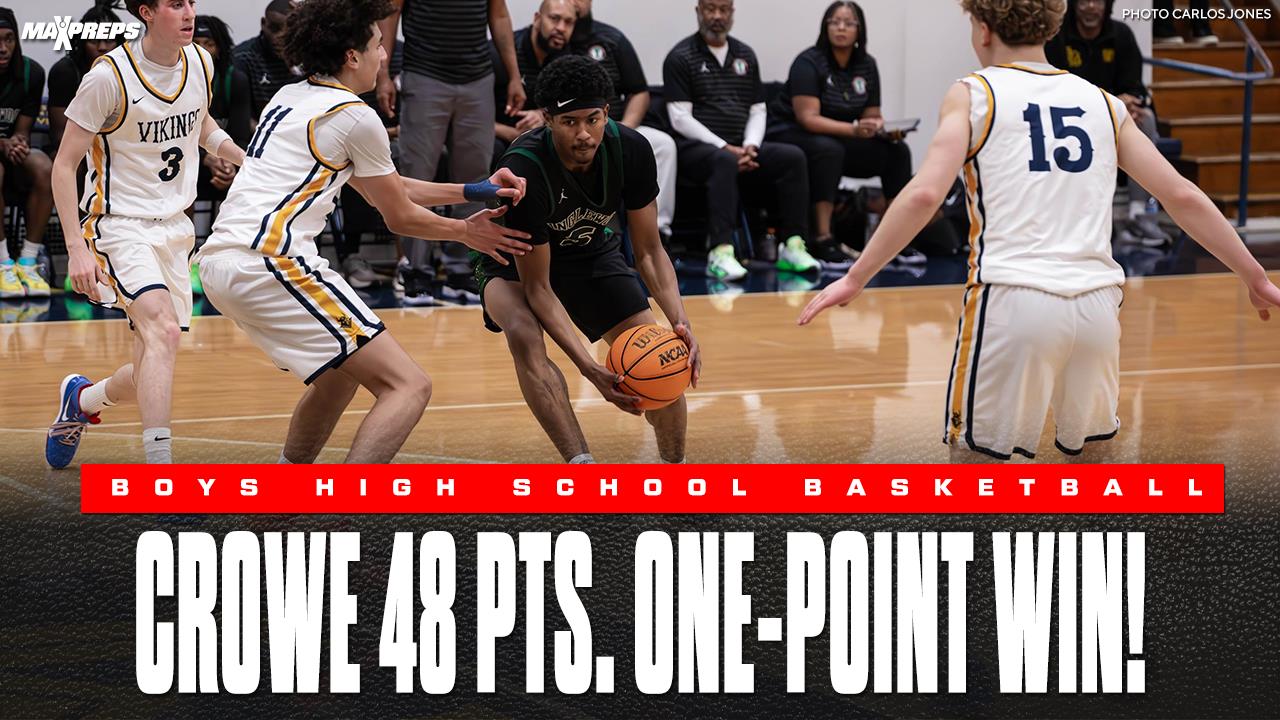 Basketball Game Preview: Inglewood Sentinels vs. Aquinas Falcons + How To Watch