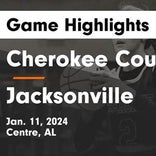 Basketball Game Preview: Cherokee County Warriors vs. White Plains Wildcats