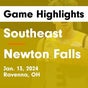 Basketball Game Recap: Newton Falls Tigers vs. Memorial Red Devils