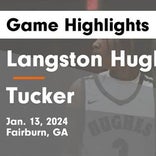 Basketball Game Recap: Tucker Tigers vs. M.L. King Lions