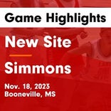 Basketball Recap: Simmons piles up the points against West Bolivar