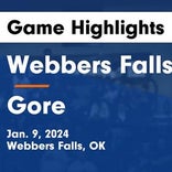 Basketball Game Preview: Gore Pirates vs. Non Varsity Tournament Opponent