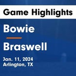 Soccer Game Recap: Braswell vs. Prosper