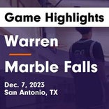 Basketball Game Recap: Marble Falls Mustangs vs. Floresville Tigers