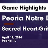 Soccer Game Recap: Sacred Heart-Griffin Gets the Win