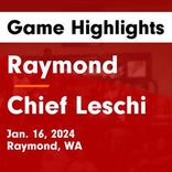 Chief Leschi skates past Raymond with ease