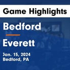Basketball Game Recap: Bedford Bisons vs. Central Cambria Red Devils