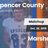 Football Game Recap: Spencer County vs. Marshall County