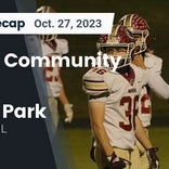 Football Game Recap: Tinley Park Titans vs. Morris Redskins