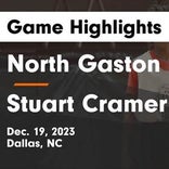 Basketball Game Recap: Stuart W. Cramer Storm vs. Lincolnton Wolves