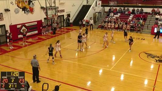 Basketball Game Preview: Lowell Red Devils vs. Rensselaer Centra