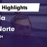 Basketball Game Recap: Del Norte Tigers vs. Hoehne Farmers