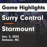 Basketball Game Recap: Starmount Rams vs. Mount Airy Granite Bears