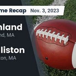 Football Game Recap: Scituate Sailors vs. Holliston Panthers