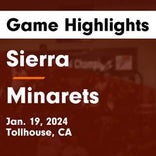 Basketball Game Preview: Sierra Chieftains vs. McLane Highlanders