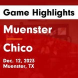 Basketball Game Preview: Muenster Hornets vs. Nocona Indians