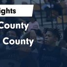 Basketball Game Preview: Choctaw County Chargers vs. Ethel Tigers
