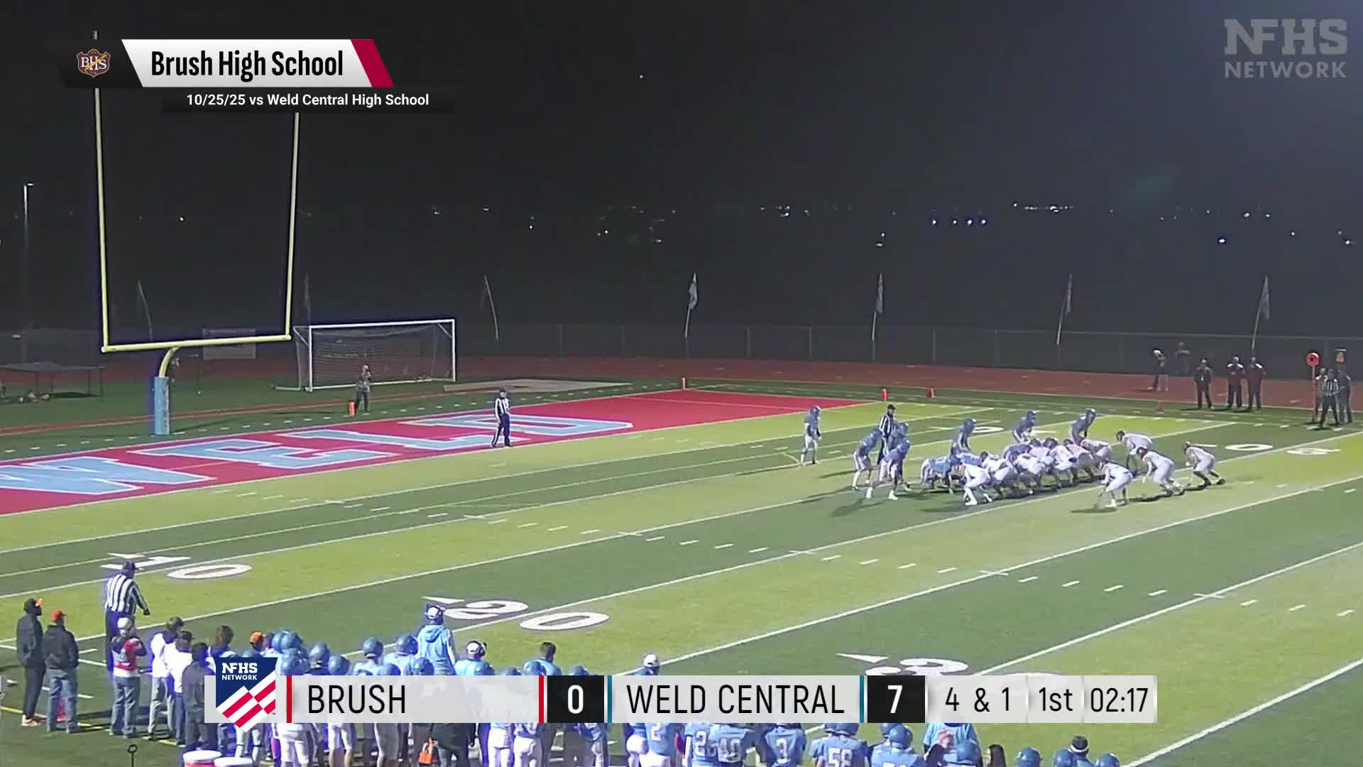 Football Recap: The Academy Takes Loss Despite Strong  Performances from  Hector Mendoza and  Heath Allen + How To Watch