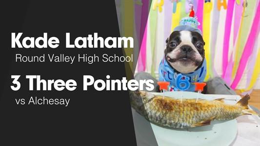 Basketball Recap: Round Valley Takes Loss Despite Strong  Perfor