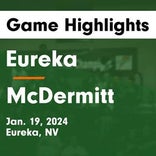 Basketball Game Recap: McDermitt Bulldogs vs. Carlin Railroaders