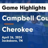 Soccer Game Preview: Campbell County on Home-Turf