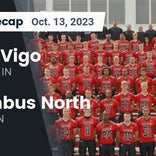 Center Grove has no trouble against Columbus North
