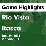Basketball Game Recap: Rio Vista Eagles vs. Italy Gladiators