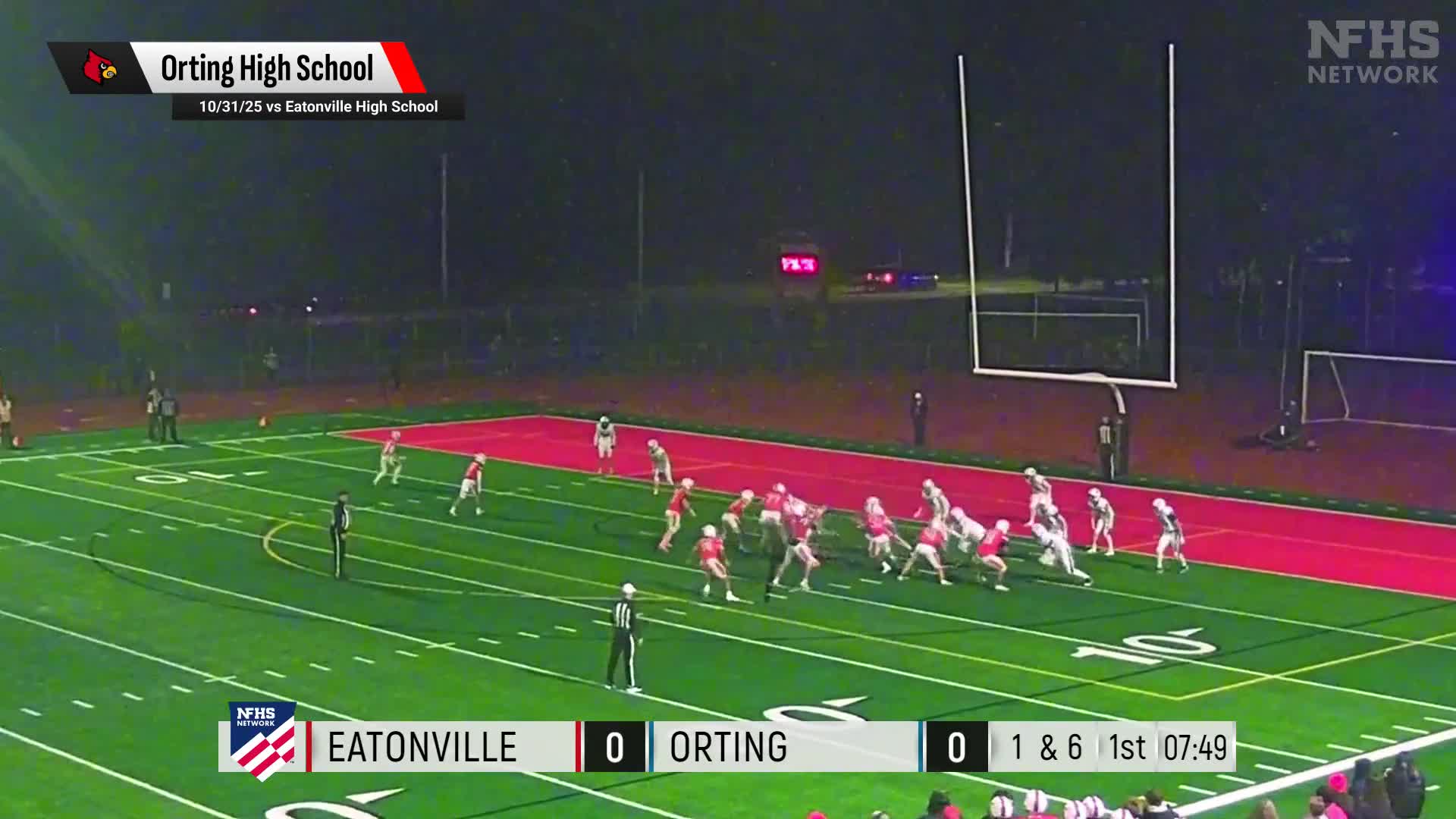 Football Recap: Orting's Punishing Run Game Keeps Rolling