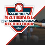 MaxPreps High School Baseball Record Book: Single season hit-by-pitch