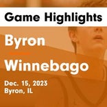 Basketball Game Recap: Winnebago Indians vs. Providence-St. Mel Knights