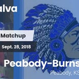 Football Game Recap: Canton-Galva vs. Peabody-Burns