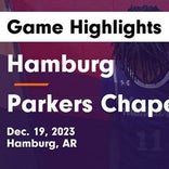 Basketball Game Recap: Parkers Chapel Trojans vs. Junction City Dragons