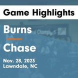 Basketball Game Preview: Chase Trojans vs. Brevard Blue Devils