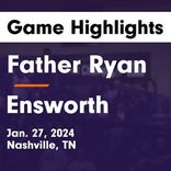 Basketball Game Preview: Ensworth Tigers vs. Memphis University School Owls