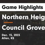 Basketball Game Recap: Northern Heights Wildcats vs. Rural Vista [Hope/White City] Heat