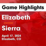 Soccer Game Recap: Sierra Takes a Loss