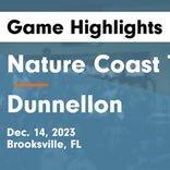 Basketball Game Recap: Dunnellon Tigers vs. New Smyrna Beach Barracudas