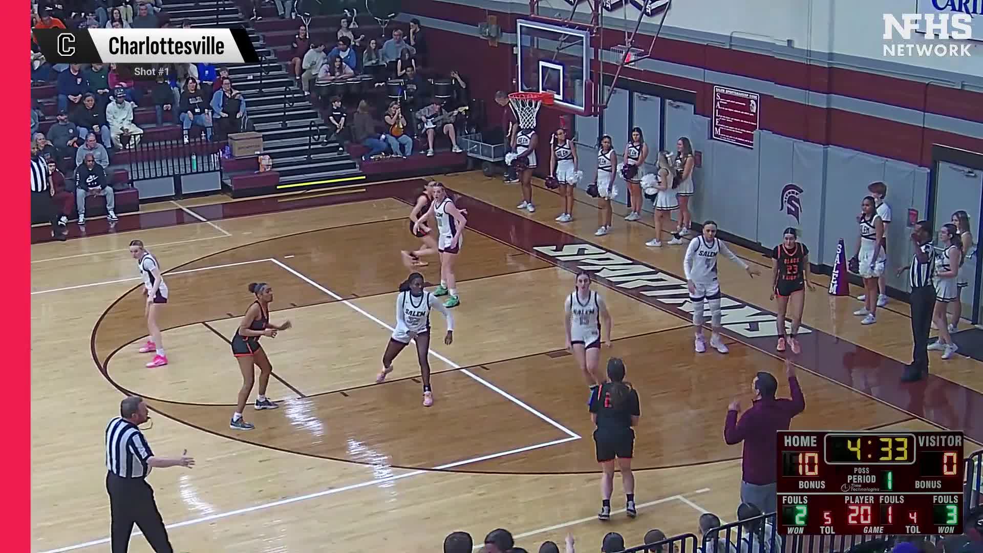 Basketball Recap: Friday's  Loss Ends Charlottesville's Winning Streak + How To Watch