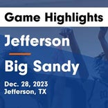 Basketball Game Recap: Big Sandy Wildcats vs. McLeod Longhorns