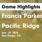 Basketball Game Recap: Pacific Ridge Firebirds vs. Escondido Charter White Tigers