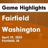 Soccer Game Preview: Fairfield Plays at Home