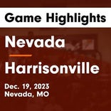 Basketball Game Recap: Harrisonville Wildcats vs. Chillicothe Hornets