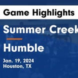 Basketball Game Recap: Summer Creek Bulldogs vs. West Brook Bruins