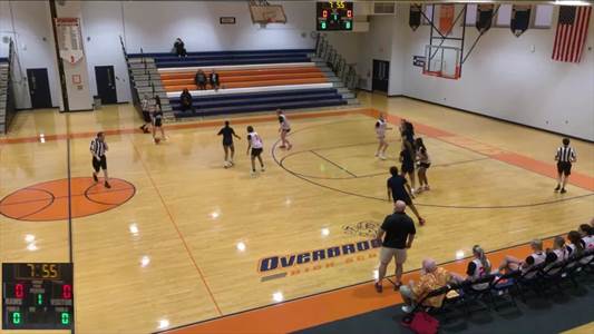 Basketball Recap: Overbrook Takes a Loss